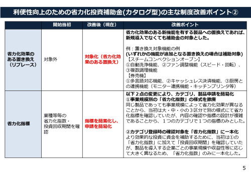 別添：省力化投資補助金～最近の制度改善点等～_page-0005.jpg