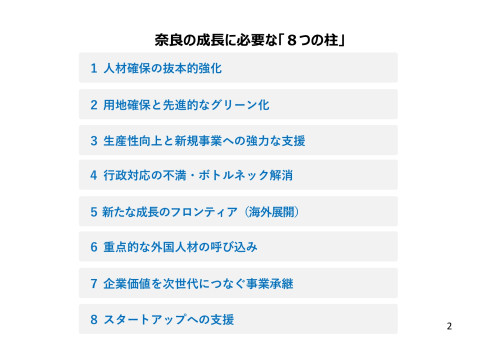 産業施策のパッケージ2025_page-0003.jpg