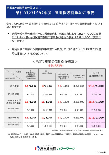 雇用保険料率_page-0001.jpg