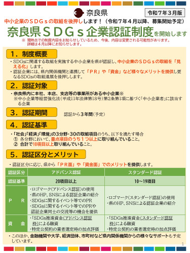 奈良県SDGs認証制度_page-0001.jpg