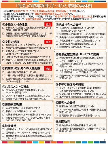 奈良県SDGs認証制度_page-0003.jpg