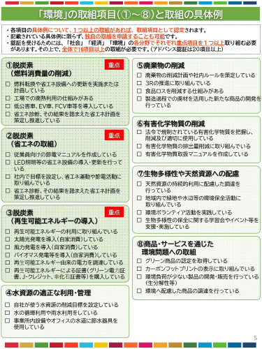 奈良県SDGs認証制度_page-0005.jpg