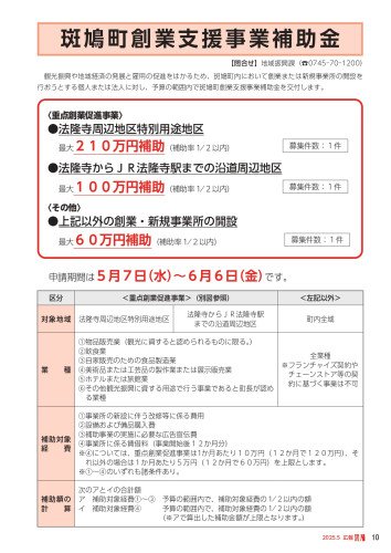 広報いかるが５月_page-0010.jpg