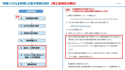 ＜一般型・通常枠＞第17回事業者向け公募申請手引き_商工会地区_page-0005.jpg