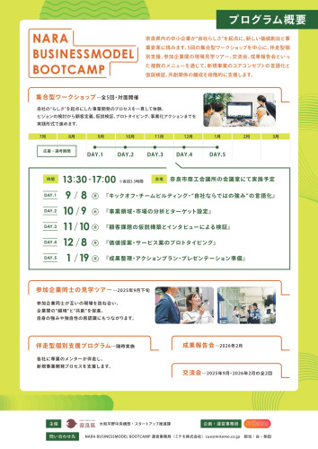 奈良県NBB_チラシデータ_page-0002.jpg
