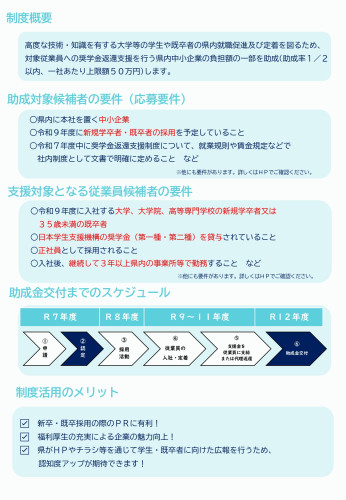 県奨学金返還支援制度_page-0002.jpg