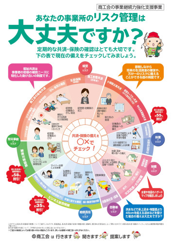 共済リスクチェックシート_page-0001.jpg