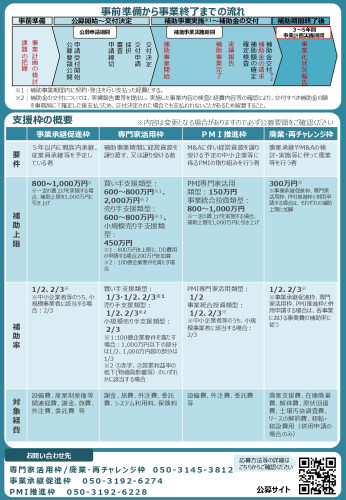 事業承継補助金_page-0002.jpg
