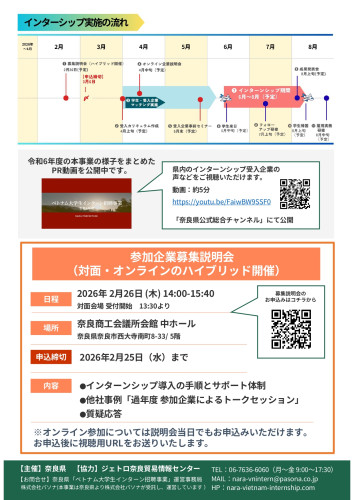 【奈良県】令和8年度_ベトナム大学生インターン招聘事業チラシ_page-0002.jpg