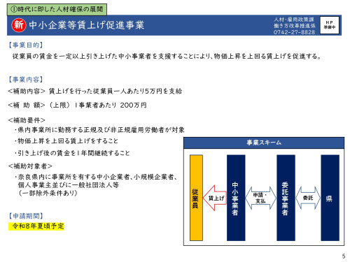 202604sangyousesakushuu_page-0006.jpg
