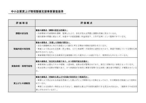 審査基準_page-0001.jpg