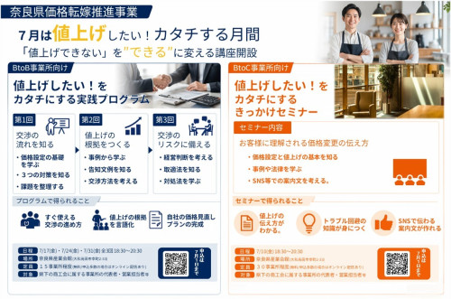 価格転嫁.jpg