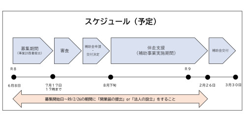 schedule2 (1)_page-0001.jpg