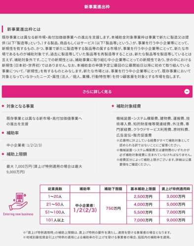 新事業.jpeg