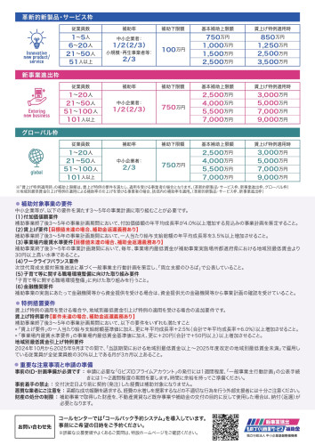 もの補助新事業進出_page-0002.jpg