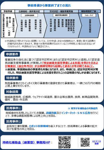 jizoku_sougyo_1_page-0002.jpg