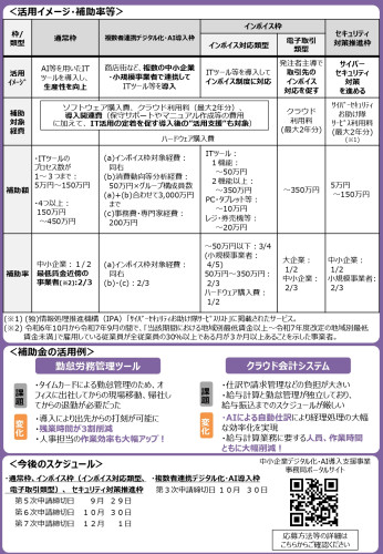 r6_it_page-0002.jpg