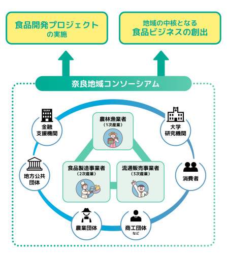 about-consortium-1.jpg