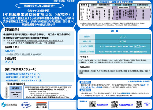 小規模事業者持続化補助金（第17回）のお知らせ