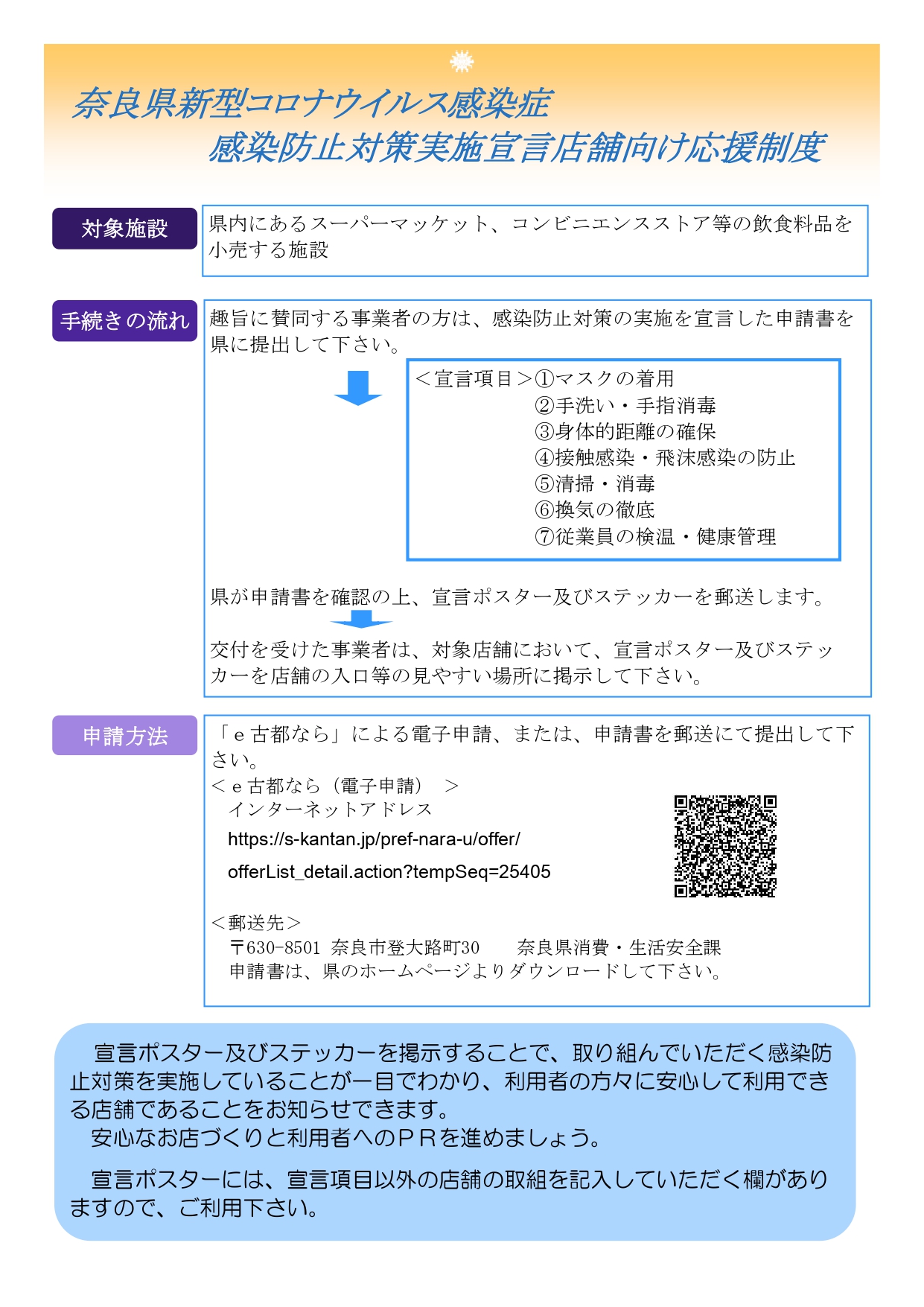 奈良県新型コロナウイルス感染症感染防止対策実施宣言店舗向け応援制度_page-0002.jpg