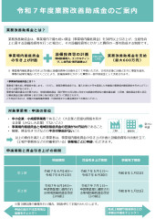 令和7年度業務改善助成金のご案内_pages-to-jpg-0001.jpg