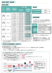 令和7年度業務改善助成金のご案内_pages-to-jpg-0002.jpg