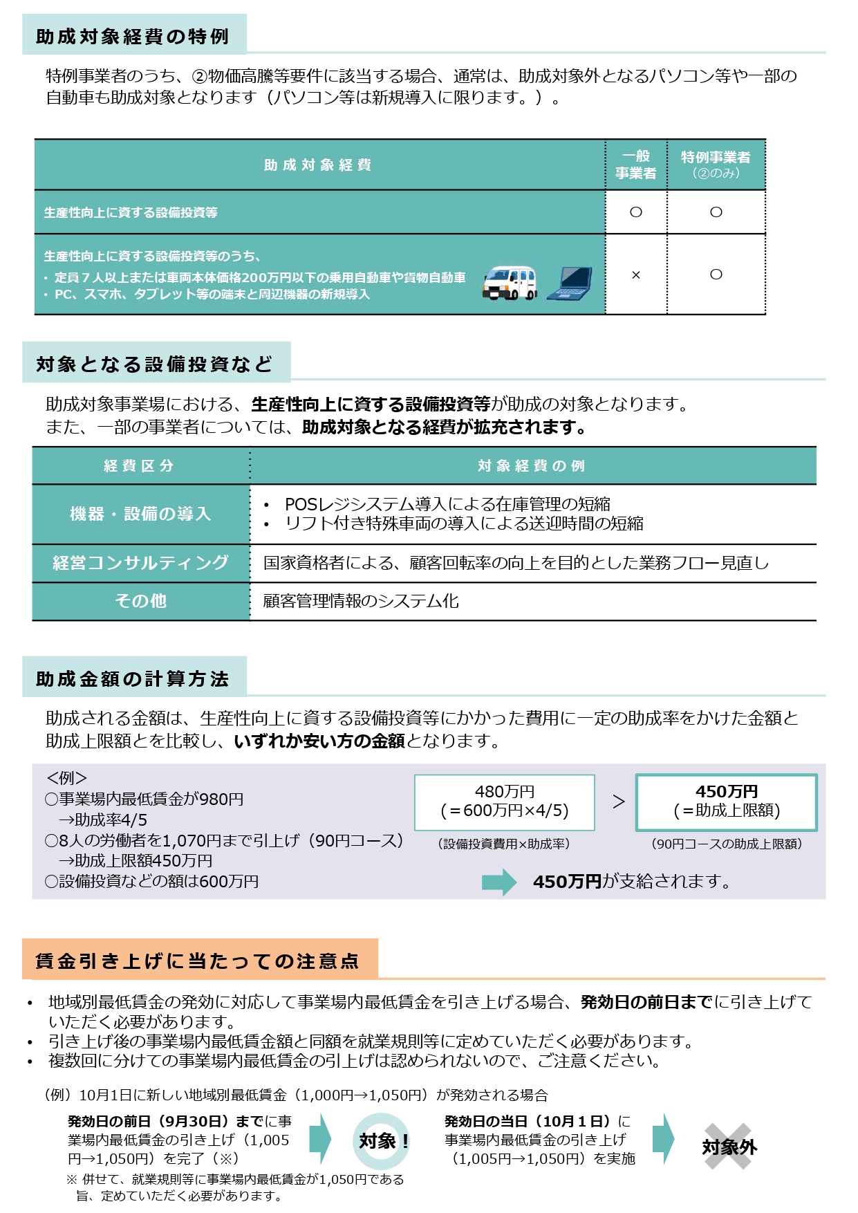 会社の事業目的事例便覧 令和7年度 業務改善助成金のご案内 - 日置川町商工会