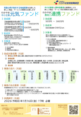 R8募集案内チラシ-元気ファンド・農商工ファンド_page-0002.jpg