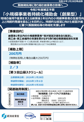 【R7.12月時点版】令和7年度補正予算小規模事業者持続化補助金（創業型）_page-0001.jpg