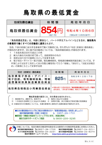 鳥取県最低賃金の改定のお知らせ（R4.10.6～）