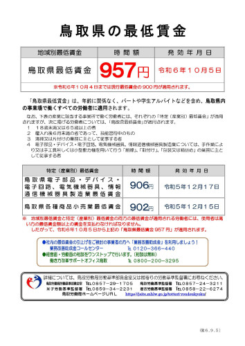 鳥取県の最低賃金-1.jpg