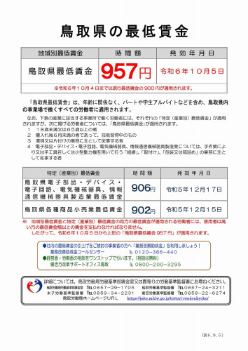 鳥取県の最低賃金.jpg