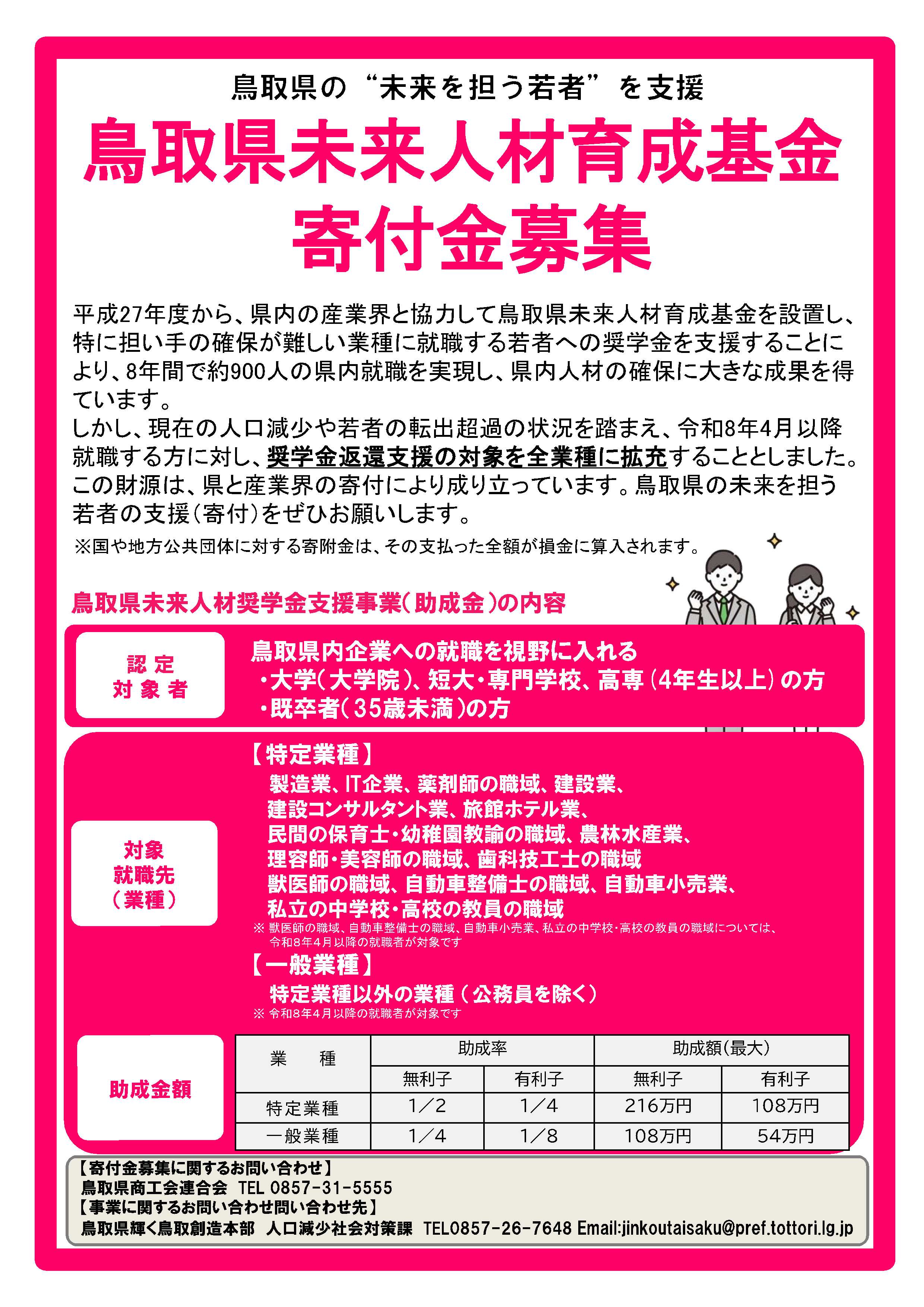 鳥取県未来人材育成基金寄附金の募集について