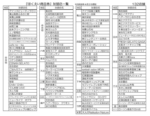 ほくえい商品券加盟店一覧(R8.4.2).jpg