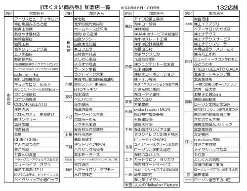 ほくえい商品券加盟店一覧（R8.6.10時点）.jpg