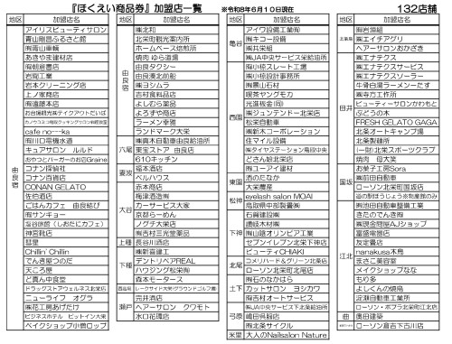 ほくえい商品券加盟店一覧（R8.6.10時点）.jpg