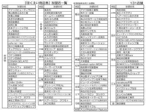 ほくえい商品券加盟店一覧(R8.8.1現在).jpg