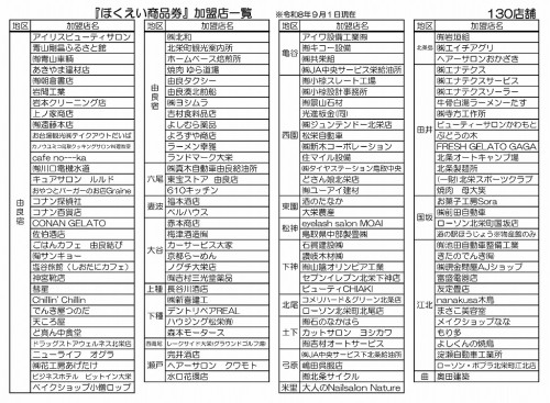 ほくえい商品券加盟店一覧（R8.9.1）.jpg