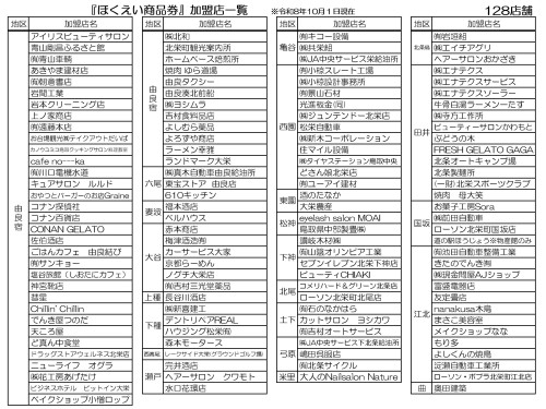 ほくえい商品券加盟店一覧（R8.10.1）.jpg