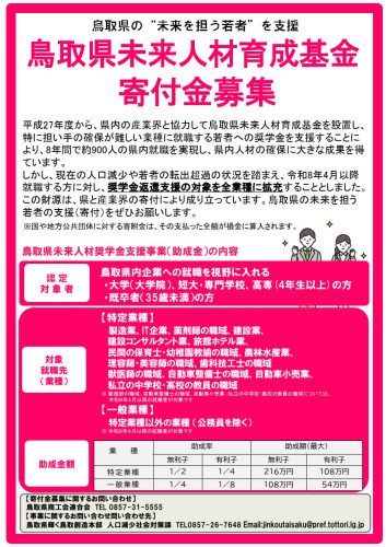 4_未来人材寄附金募集チラシ（商工会連合会）_1.jpg