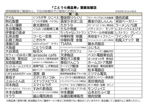 （同封用）商品券加盟店一覧080225_page-0001.jpg