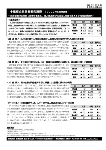 2023年6月期景気動向調査結果_page-0001.jpg