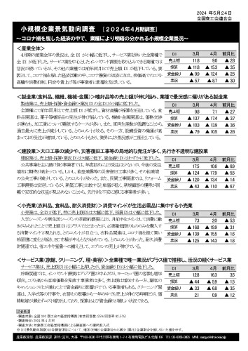 小規模企業景気動向調査（2024年4月期）_page-0001.jpg