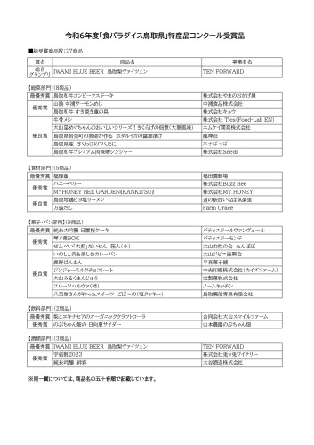 R06食パラダイス鳥取県特産品コンクール受賞品一覧_page-0001.jpg