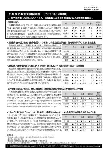 小規模企業景気動向調査結果の公表について（2026年6月期）