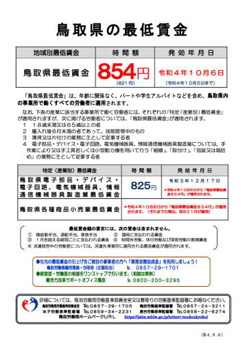 R4鳥取県最低賃金.jpg