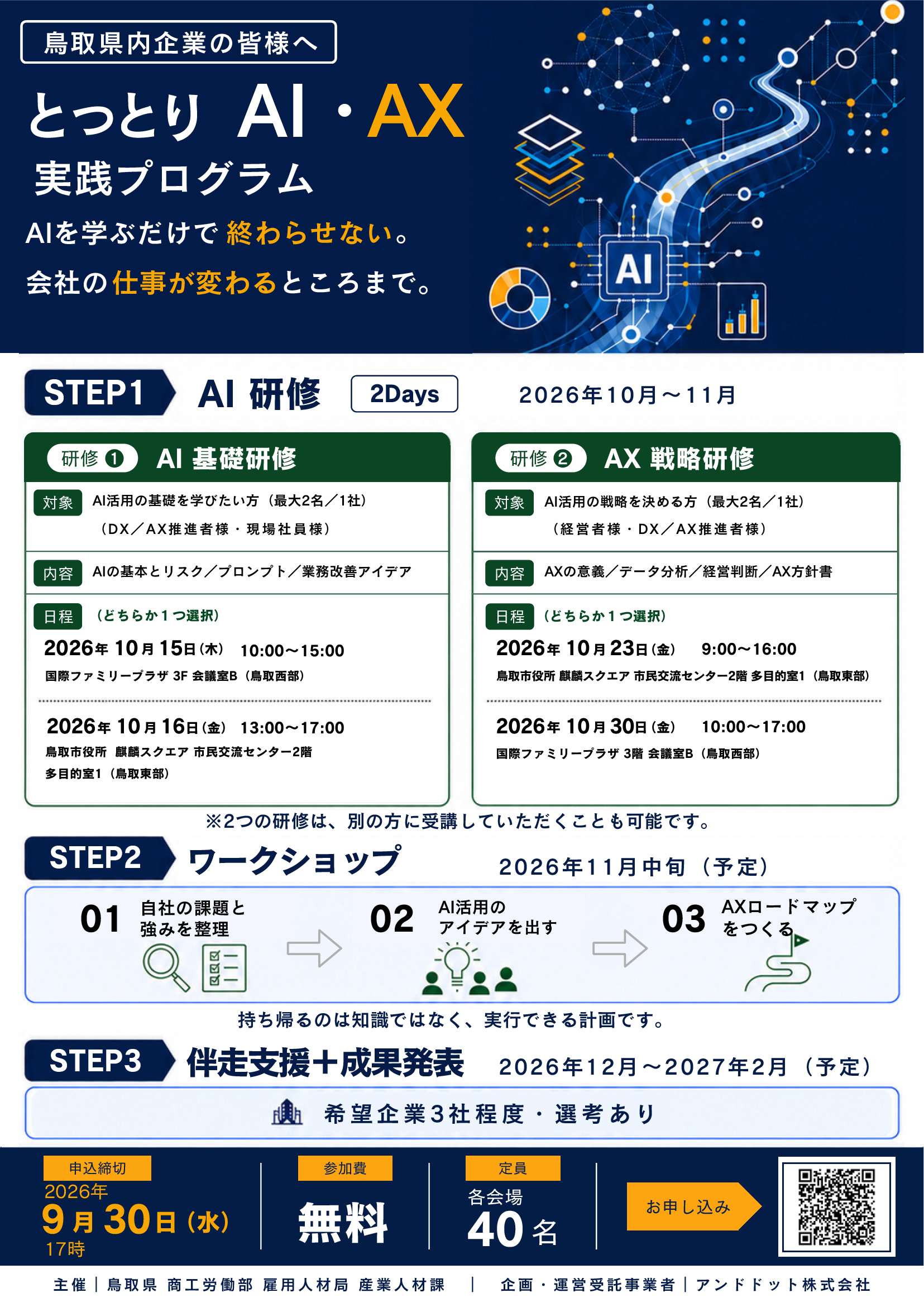【受講料無料】鳥取県主催「とっとり AI・AX 実践プログラム」参加企業募集のご案内