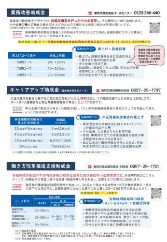 鳥取労働局(裏).jpg