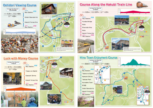 Hino Town Cycling Map②（English）.jpg