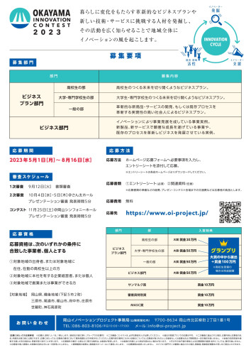 「岡山イノベーションコンテスト2023」リーフレット_page-0002.jpg